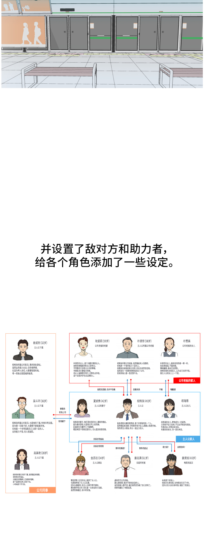 章节图片